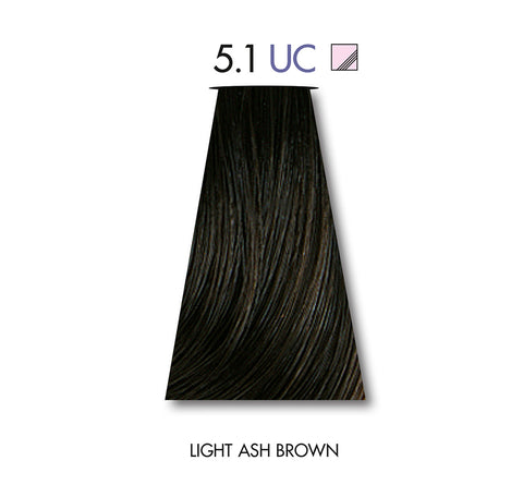 KEUNE TINTA 5.1 UC LIGHT ASH   BROWN Default Title